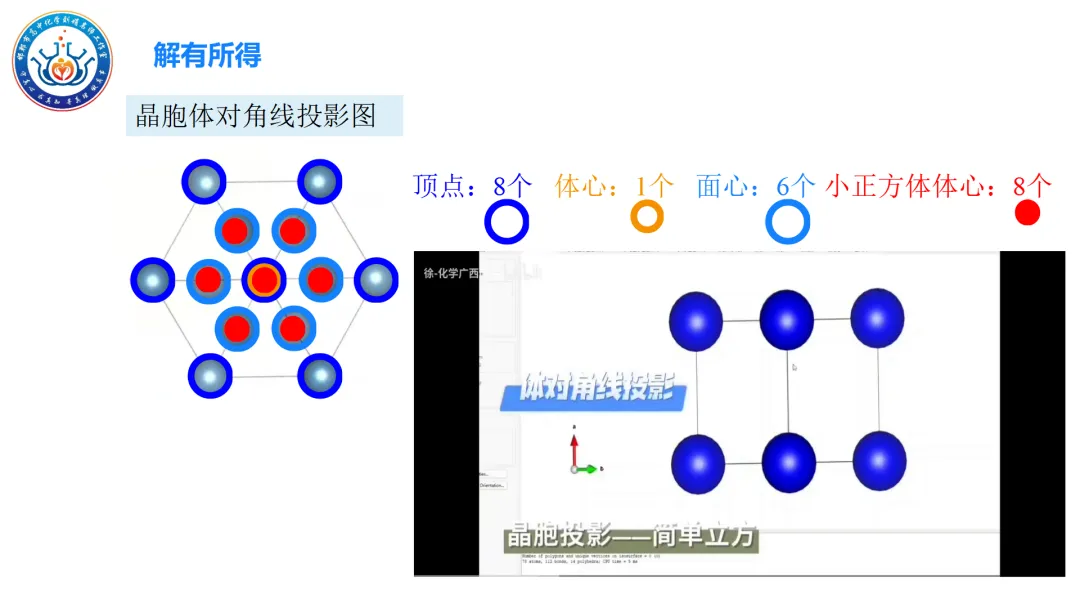 【第205期】真题研究——2025陕晋青宁卷第6-10题解析 第12张