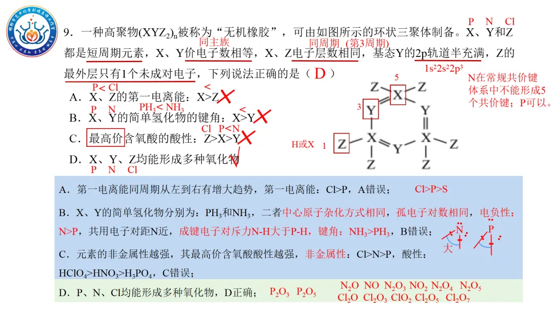 【第205期】真题研究——2025陕晋青宁卷第6-10题解析 第13张