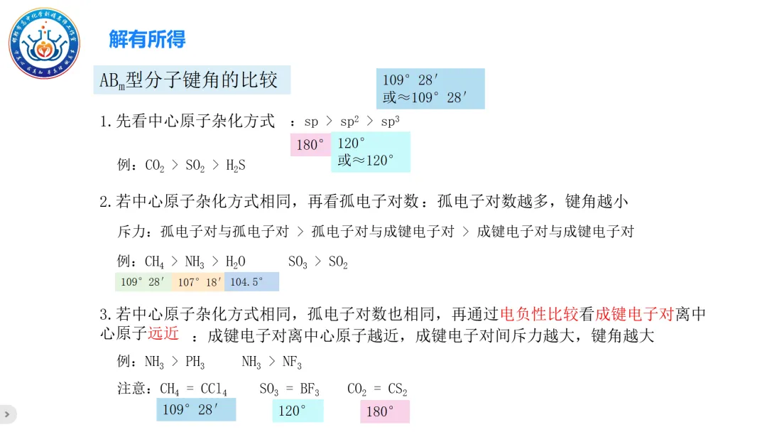 【第205期】真题研究——2025陕晋青宁卷第6-10题解析 第14张