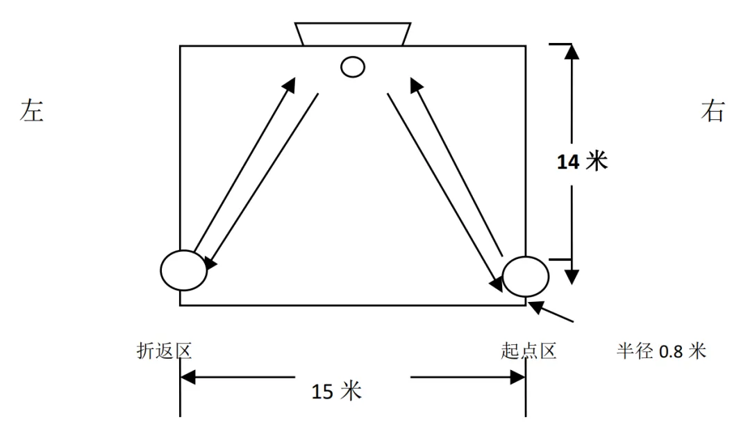 【2026宁波体育中考】超详细得分攻略!轻松拿下40分! 第4张