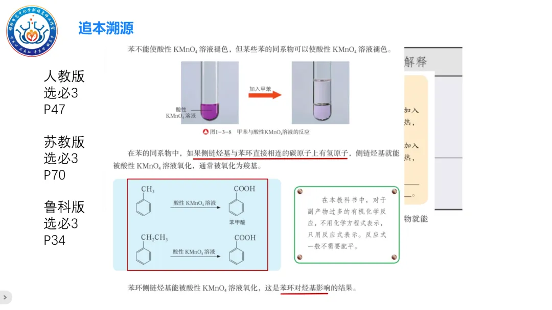 【第205期】真题研究——2025陕晋青宁卷第6-10题解析 第16张
