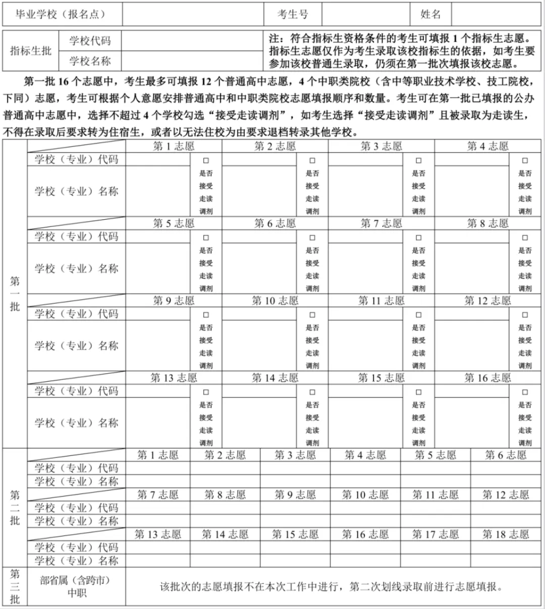 2026深圳中考志愿填报:技巧、规则、误区全解析! 第1张