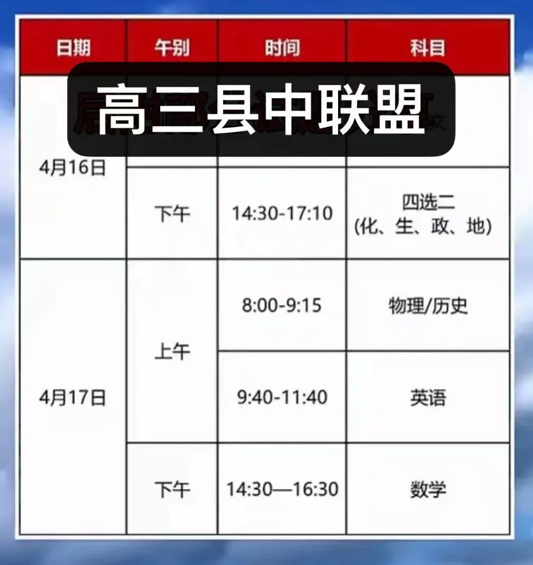 【试卷+答案】4月16日安徽县中联盟(高二高三)4月质量检测全科汇总! 第5张