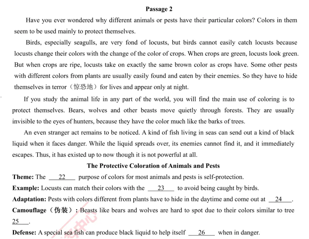 最后5天!2026湖北专升本英语模拟试卷(七)深度解析+冲刺提分指南 第15张
