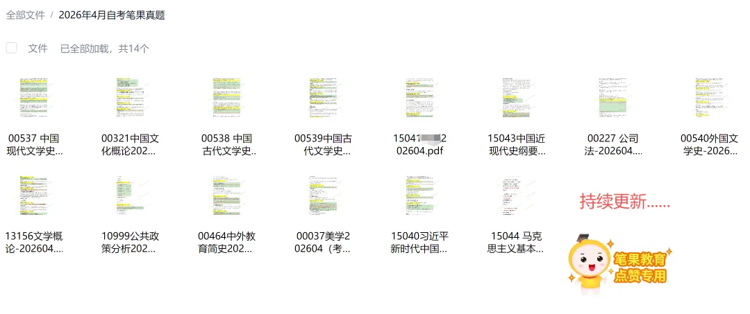 估分中.....部分科目真题已上传,免费领! 第2张