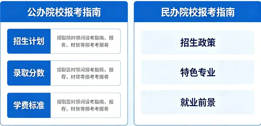非深户必看!2026 深圳中考 D 类录取条件、公办 / 民办报考全攻略 第1张