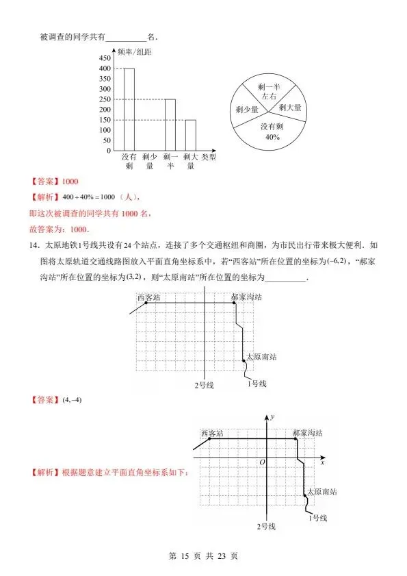2026春八年级下册数学冀教版期中试卷(附答案+答题卡)完整电子版可打印 第14张