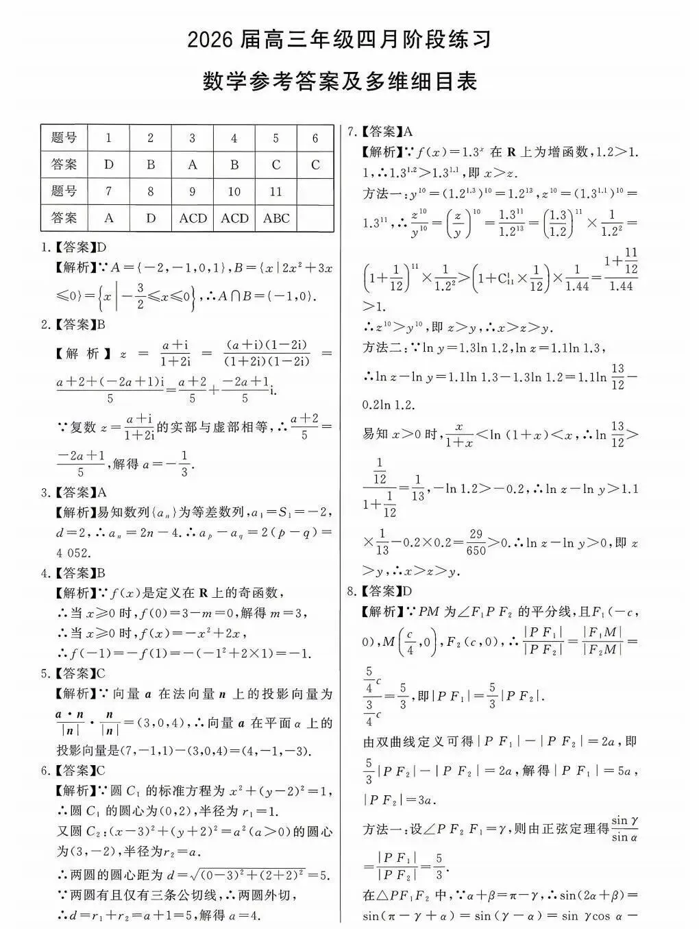2026届T8四月联考数学试卷及解析 第5张
