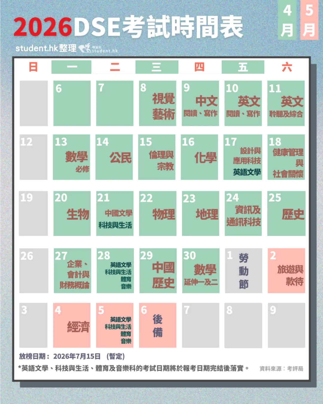 2026香港DSE开考 真题解析 对比内地高考 第4张