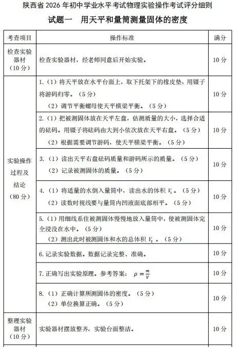 【中考物理】2026年陕西中考实验题目发布!附详细评分细则 第8张