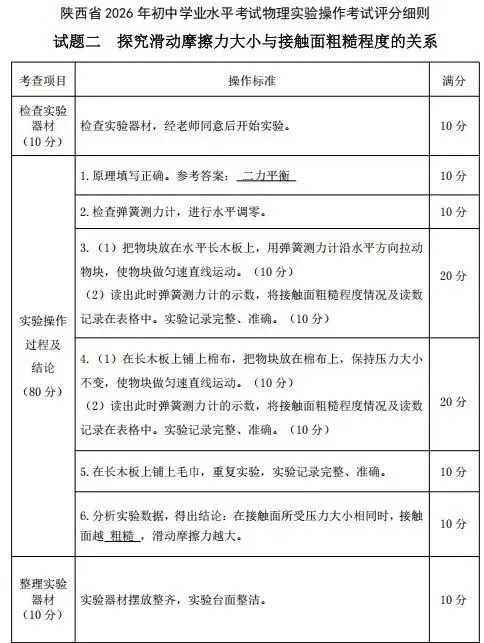 【中考物理】2026年陕西中考实验题目发布!附详细评分细则 第9张