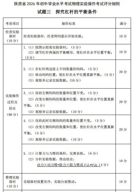 【中考物理】2026年陕西中考实验题目发布!附详细评分细则 第10张