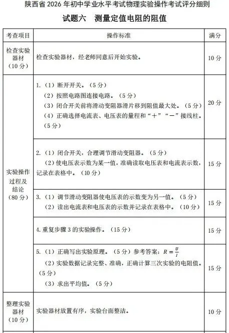 【中考物理】2026年陕西中考实验题目发布!附详细评分细则 第13张