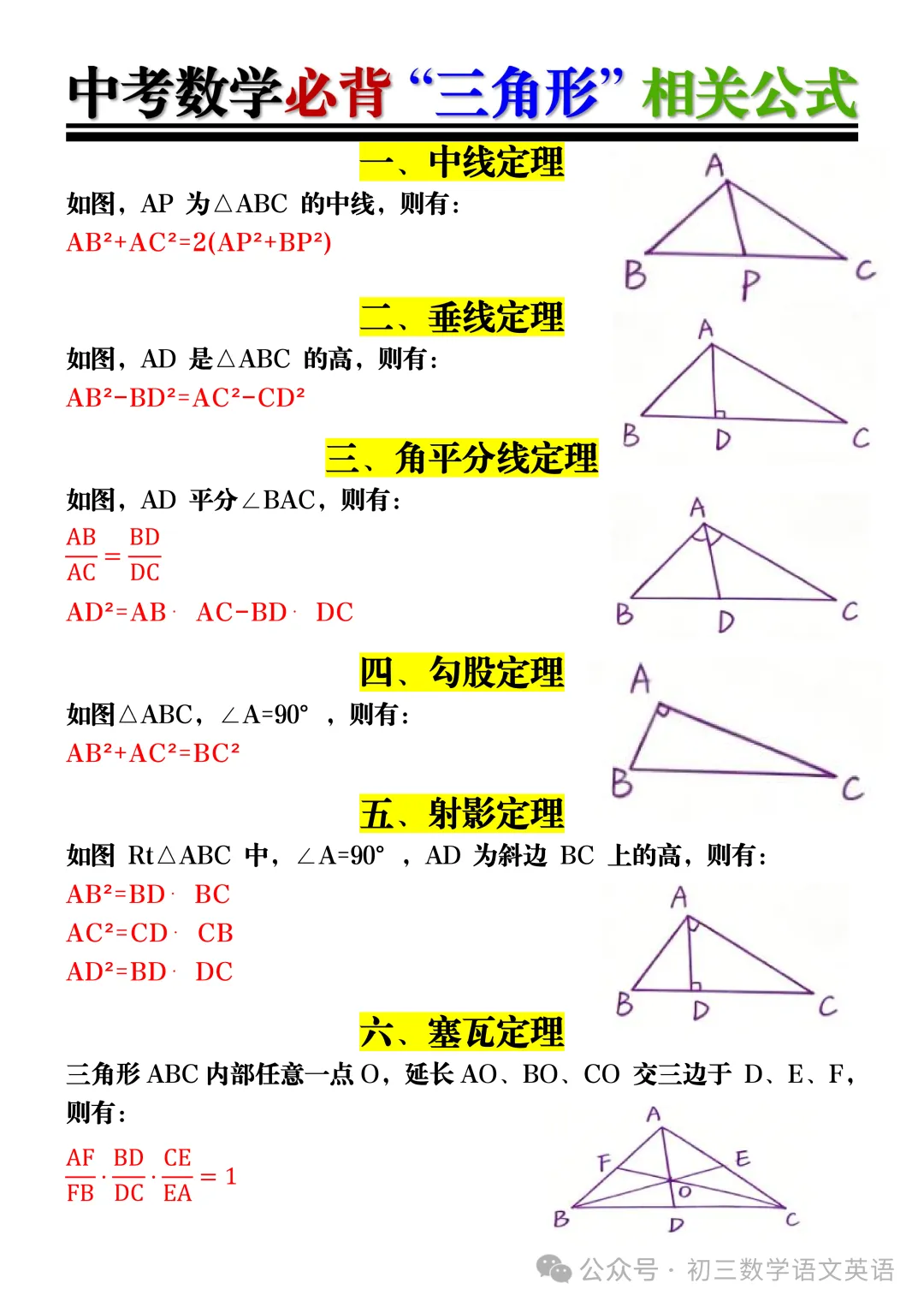 中考数学 | 必背“三角形”相关公式汇总!精准复习,拿下几何模块关键分! 第2张