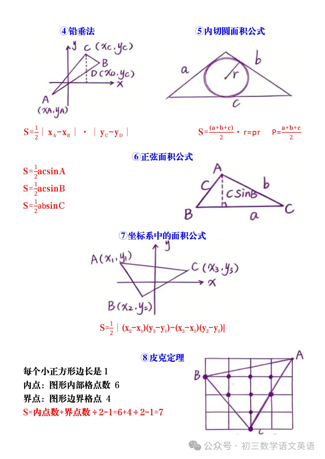 中考数学 | 必背“三角形”相关公式汇总!精准复习,拿下几何模块关键分! 第4张