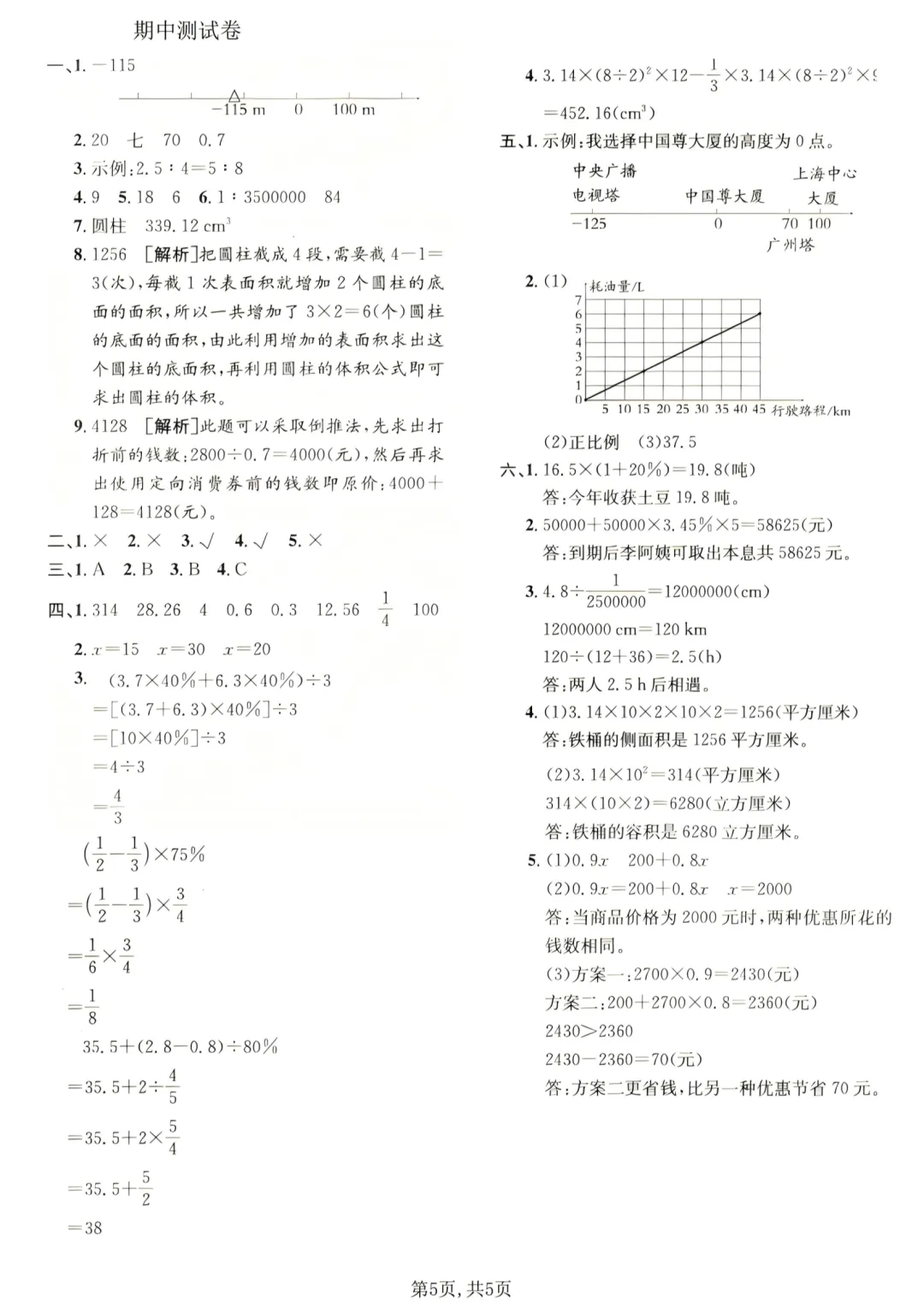 六年级下册数学《期中试卷》 第5张