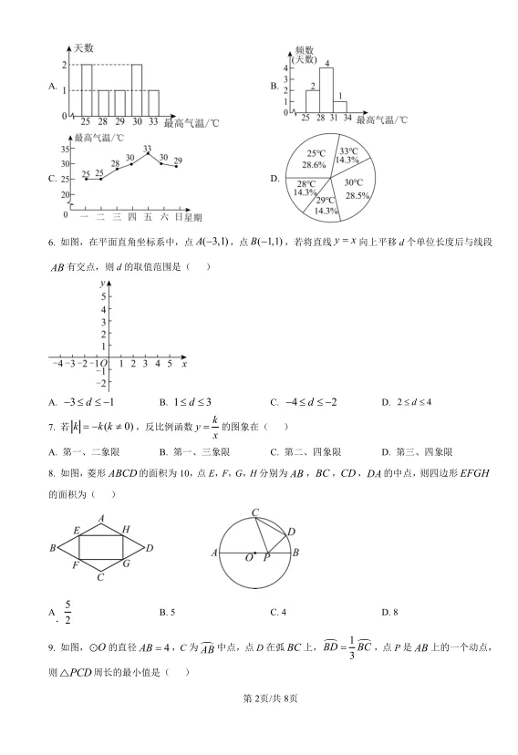 2025年广州市中考数学试卷及解析 第2张