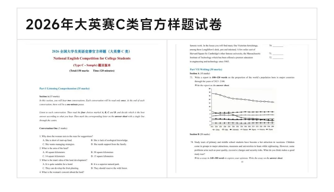 2026年全国大学生英语竞赛C类样题试卷、听力音频及答案解析完整版PDF 可下载 第1张