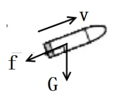 物理中考专题讲座13:受力分析专题 第4张