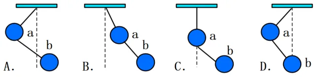 物理中考专题讲座13:受力分析专题 第9张
