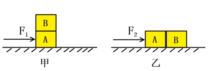 物理中考专题讲座13:受力分析专题 第13张