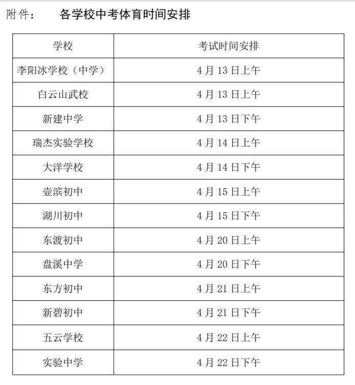 @缙云中考生 中考体育测试安排来了 第3张
