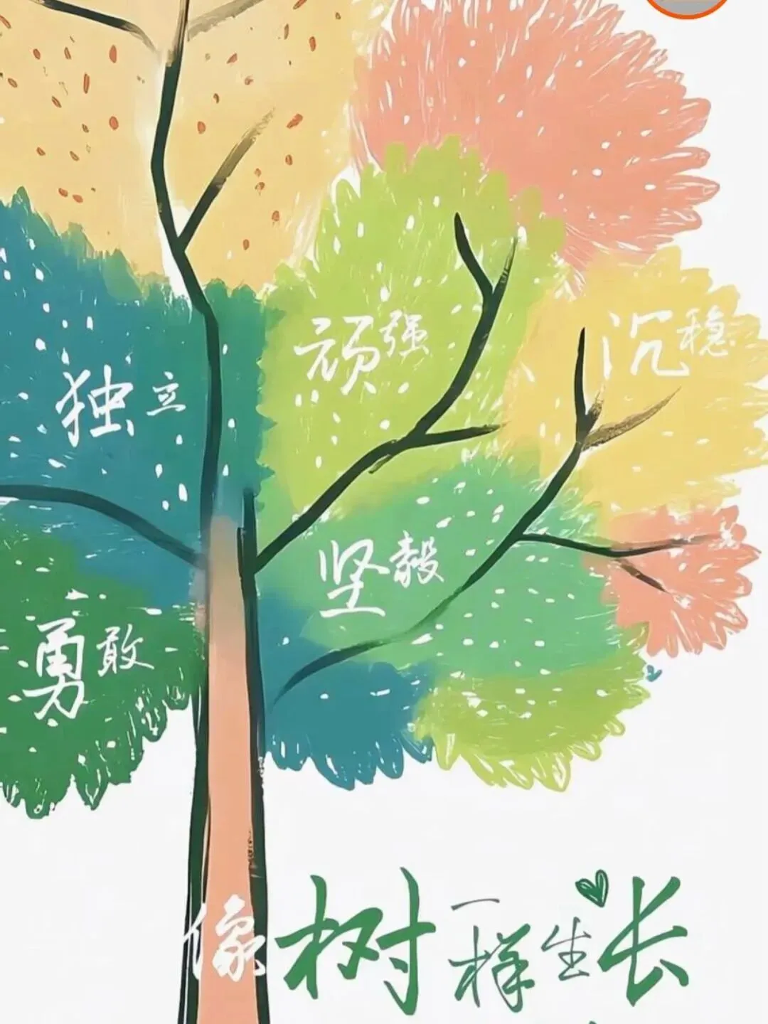 距离中考61天 第2张