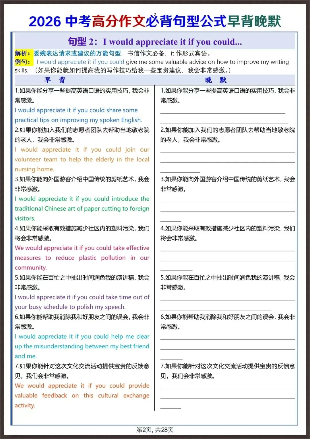 2026 中考英语作文 28 天高分句型仿写早背晚默(全 页)(电子版可打印) 第4张