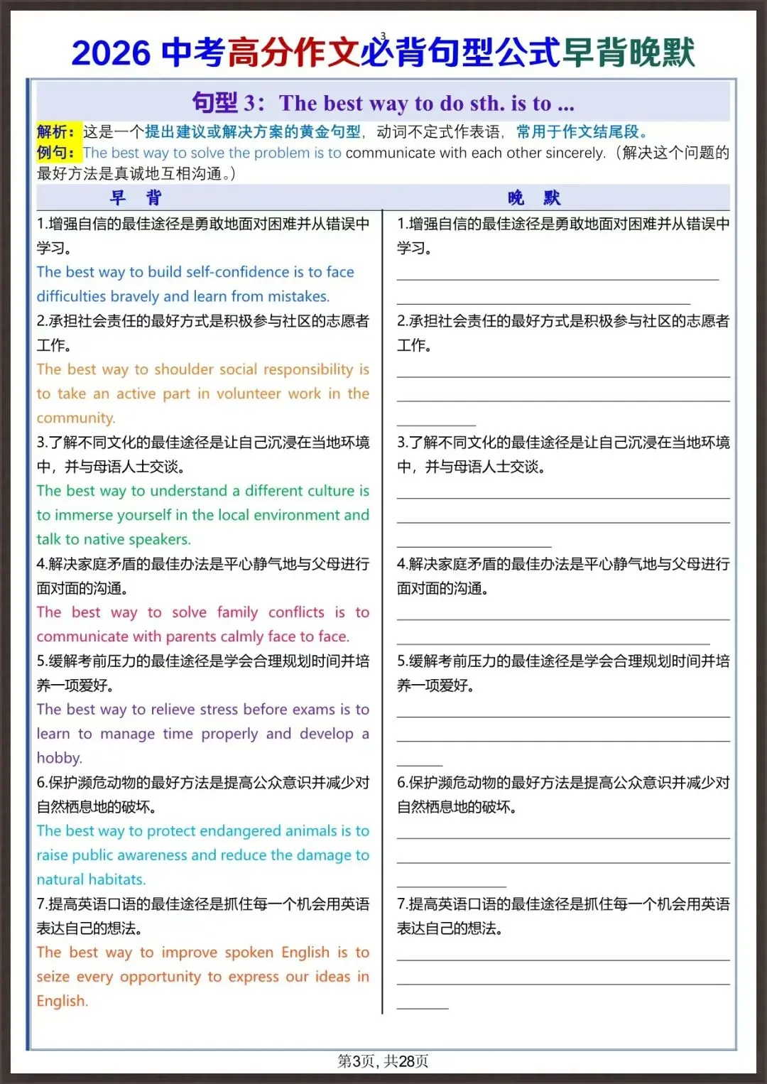2026 中考英语作文 28 天高分句型仿写早背晚默(全 页)(电子版可打印) 第5张