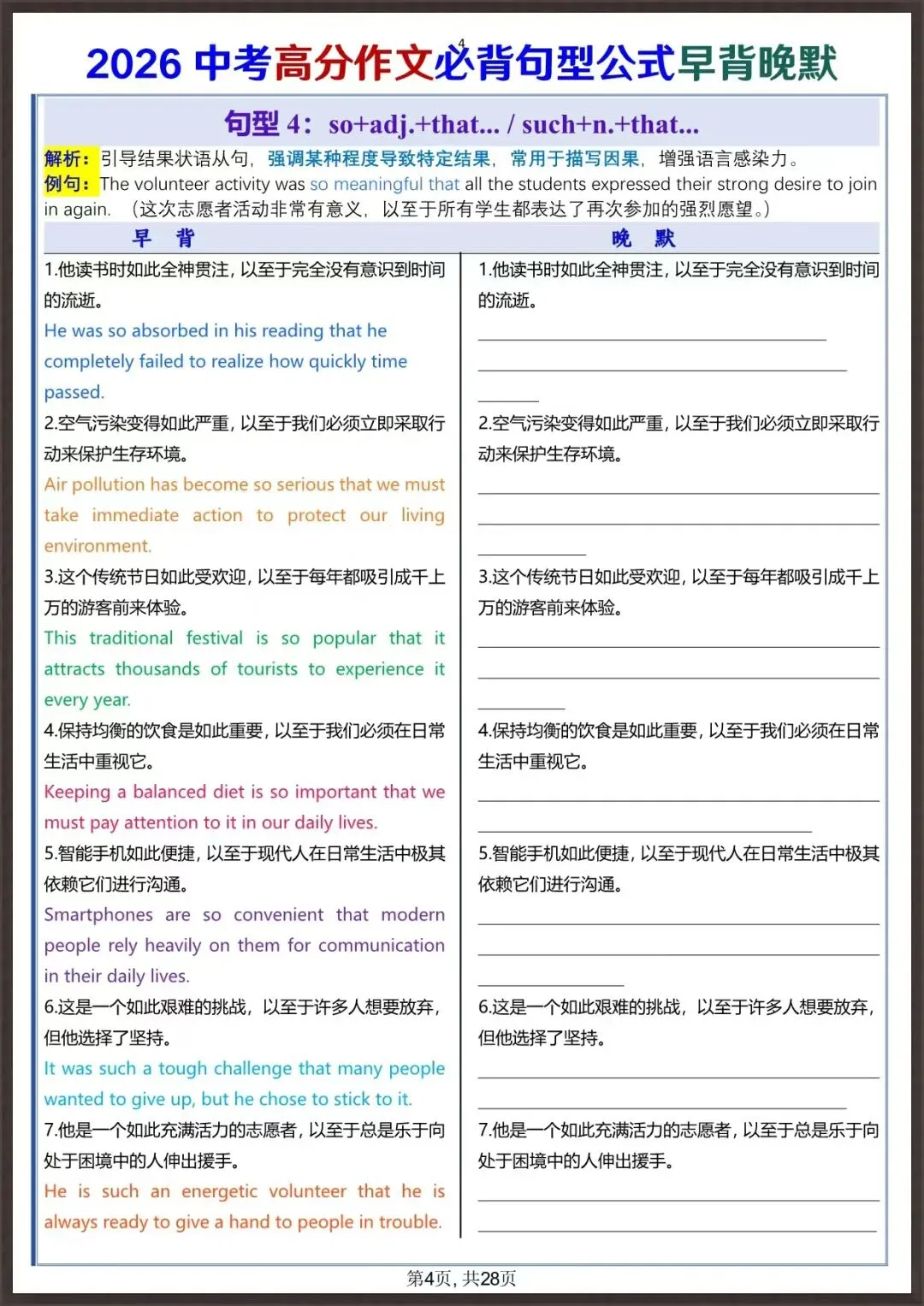 2026 中考英语作文 28 天高分句型仿写早背晚默(全 页)(电子版可打印) 第6张