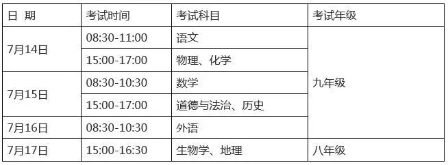 重磅!安徽省2020年中考时间定了!体育中考有重大调整! 第3张