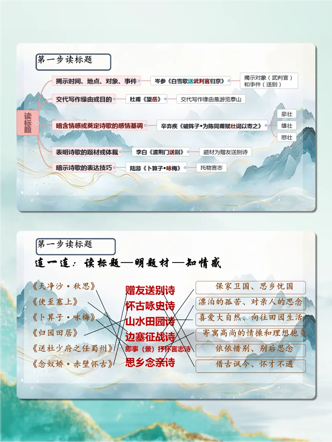 中考古诗词“五步法”鉴赏技巧,思路很清晰 第2张