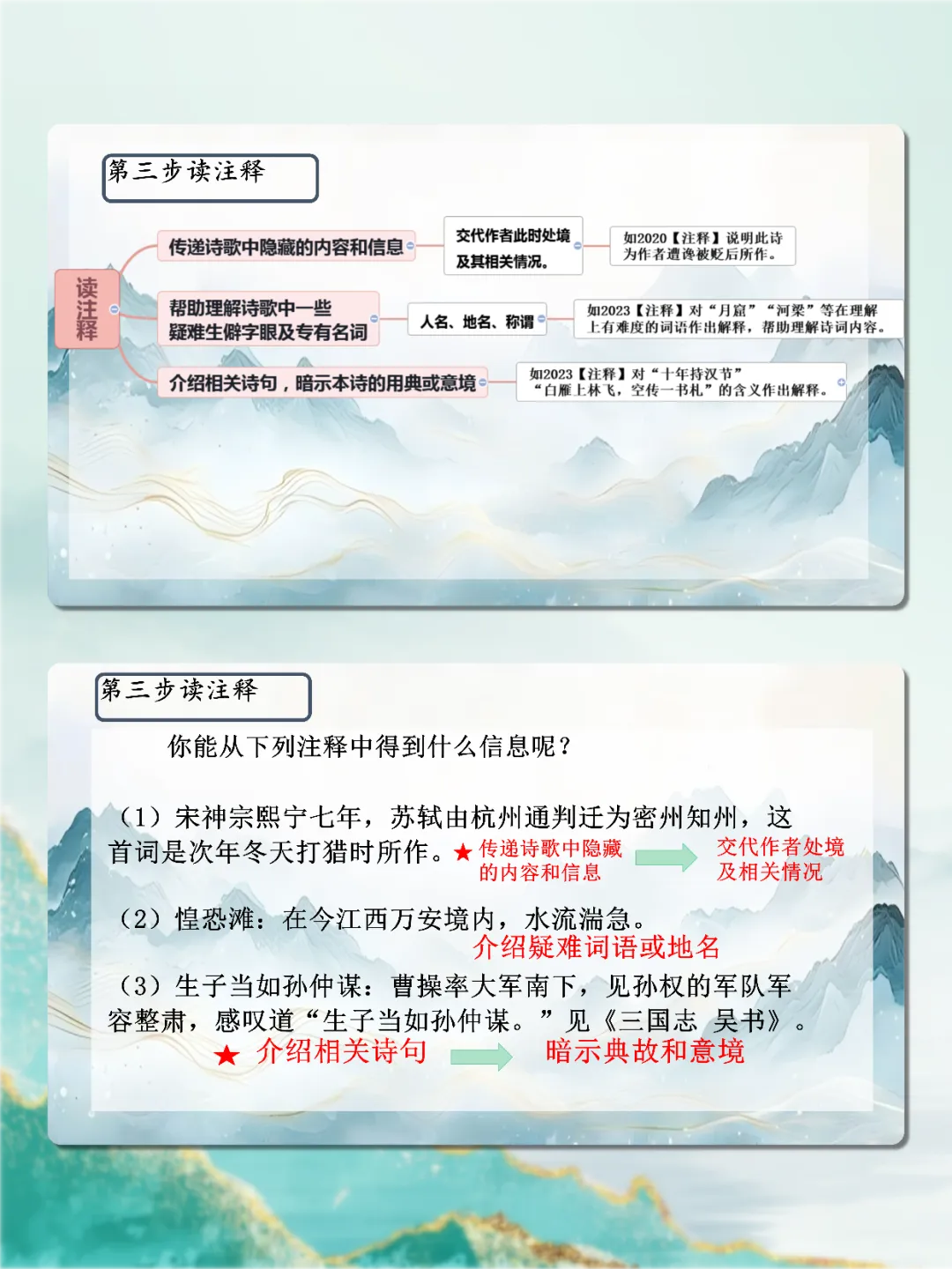 中考古诗词“五步法”鉴赏技巧,思路很清晰 第4张