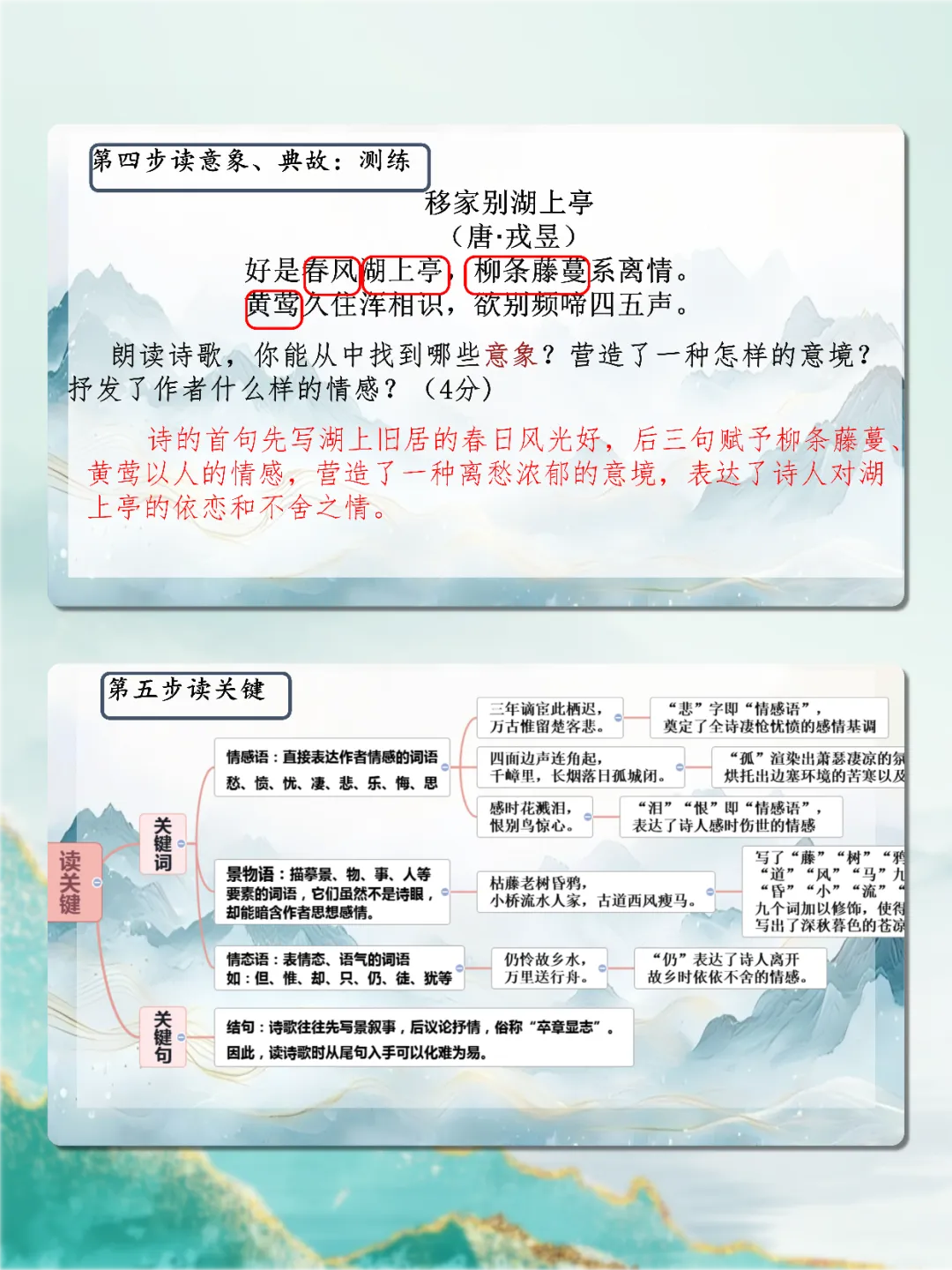 中考古诗词“五步法”鉴赏技巧,思路很清晰 第6张