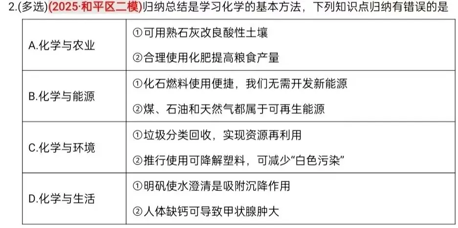 化学中考专项练习--专题一 基本概念辨析 第4张