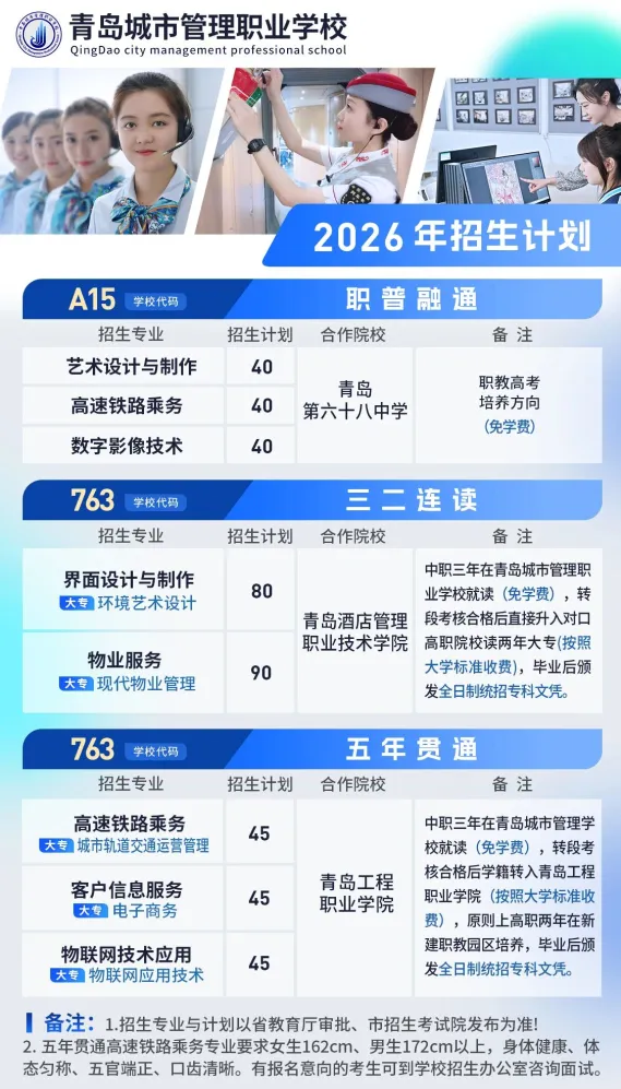 青岛中考2026:青岛经济职业学校、青岛城市管理职业学校2026年招生计划公布 第5张 青岛中考2026:青岛经济职业学校、青岛城市管理职业学校2026年招生计划公布 第5张