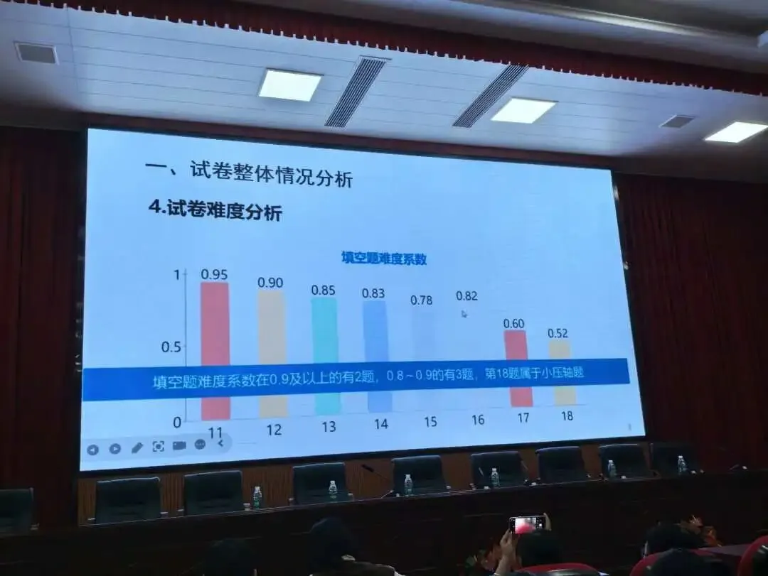 【总第9期】研思赋能新中考,聚力笃行共长 第10张