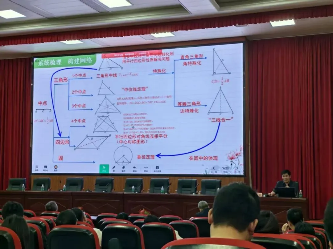 【总第9期】研思赋能新中考,聚力笃行共长 第13张