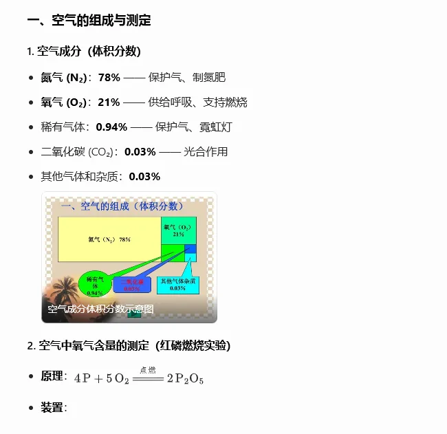 【第22期】【中考复习系列三】第二单元 空气和氧气 第1张