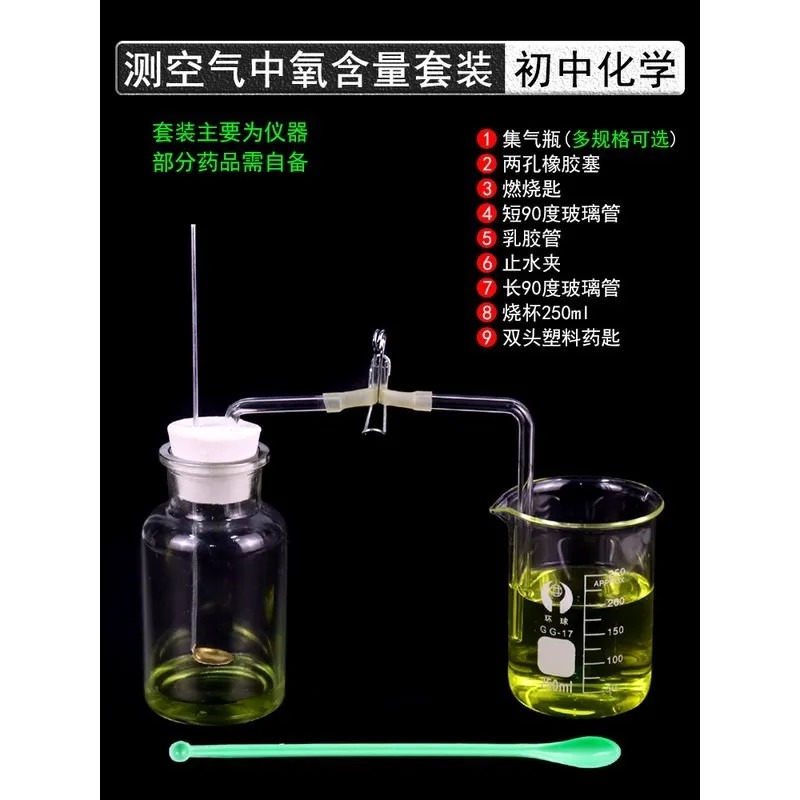【第22期】【中考复习系列三】第二单元 空气和氧气 第2张