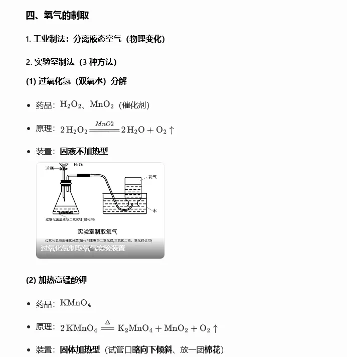 【第22期】【中考复习系列三】第二单元 空气和氧气 第6张
