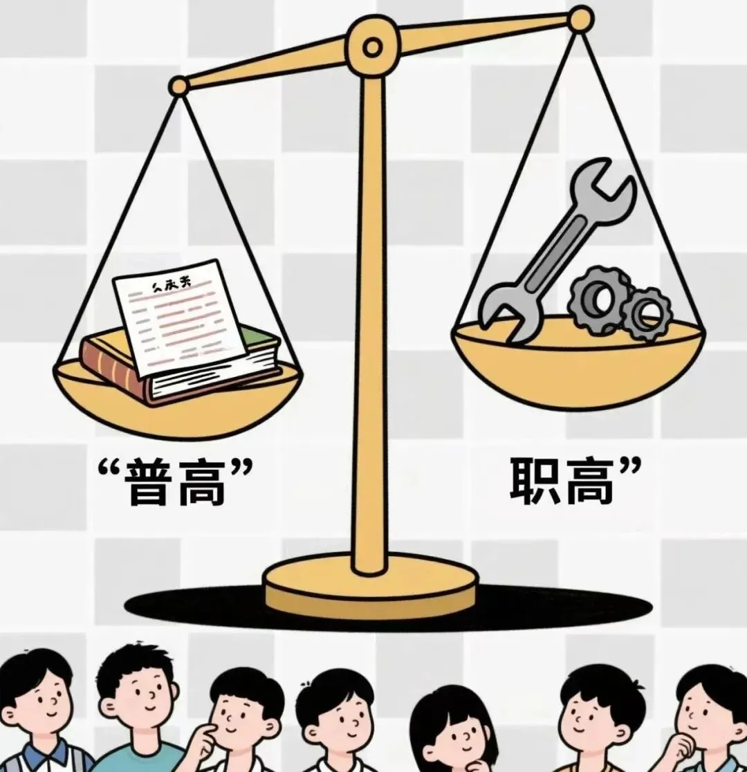 中考倒计时!成绩不理想别慌,选对职高专业,照样逆袭人生 第2张