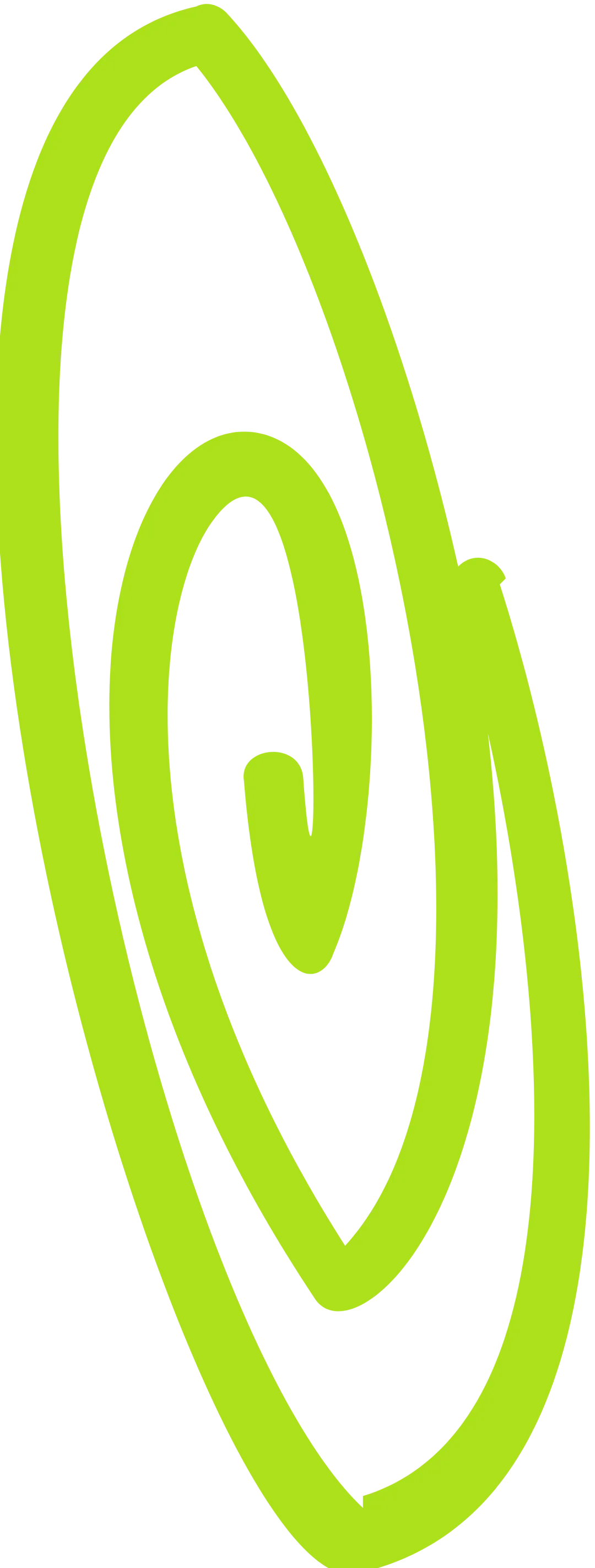 五一真题专练,弯道超车 第14张 五一真题专练,弯道超车 第14张