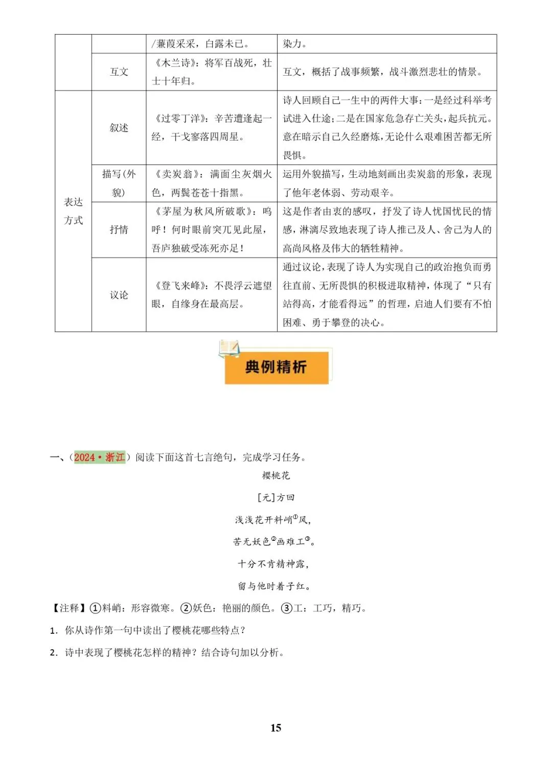 中考语文专题复习 | 古诗词鉴赏之典故、意象及表现手法 第15张