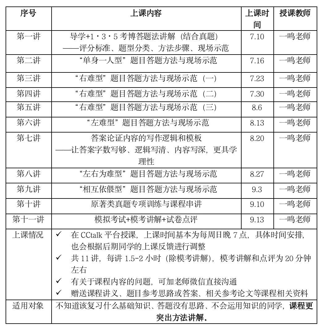 真题特训班已经开始,近200道真题,开启刷题模式! 第3张