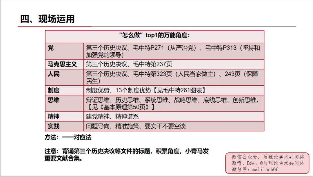 真题特训班已经开始,近200道真题,开启刷题模式! 第6张