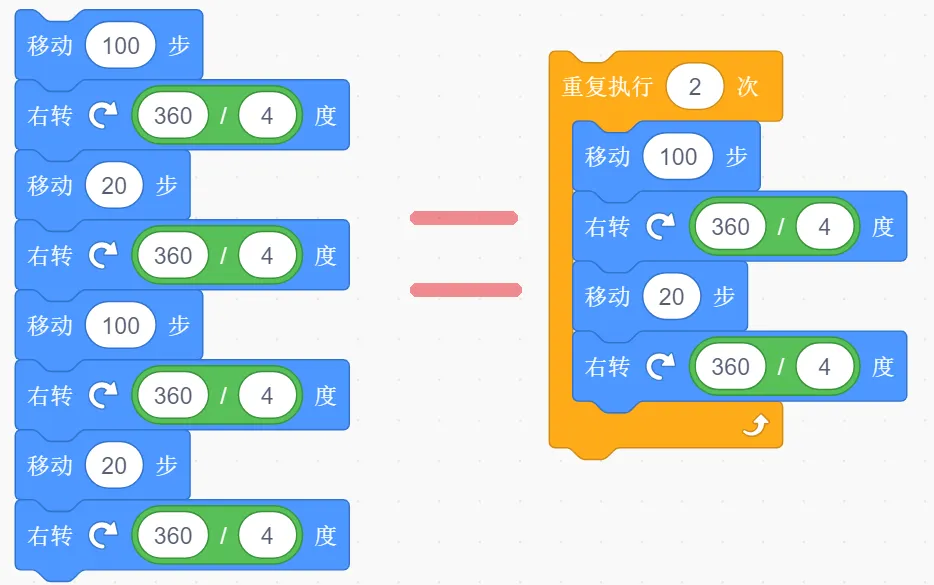 scratch真题2603-二级 七彩大风车 第3张