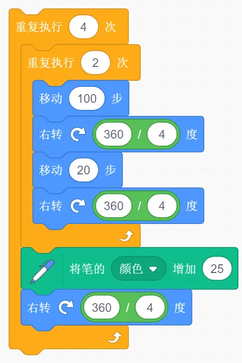 scratch真题2603-二级 七彩大风车 第4张
