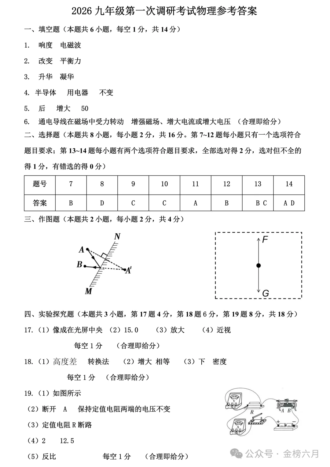 2026年平顶山市中考一模(7科全)试卷、听力及答案 第36张