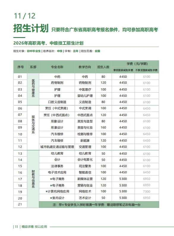 中考400分以下报名:广东应用技工学校2026年自主招生 第5张